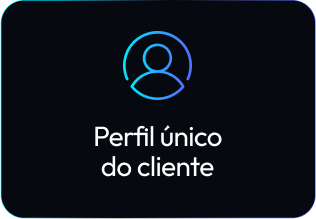 Perfil único do cliente